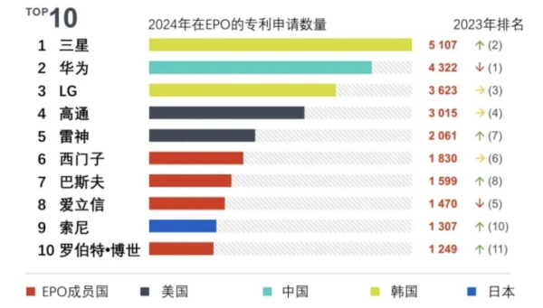 大财配资 上海市进出口公平贸易行业工作站（上海市通信制造业行业协会）信息简报【2025年第4期】
