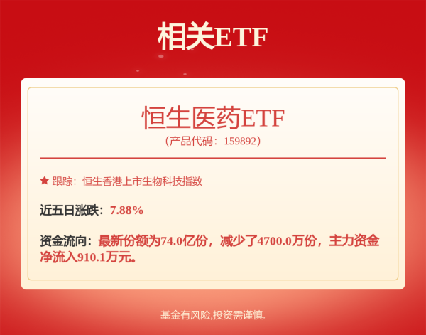 云沪深配资 OS HR=0.777到底意味着什么？这件事怎么看？