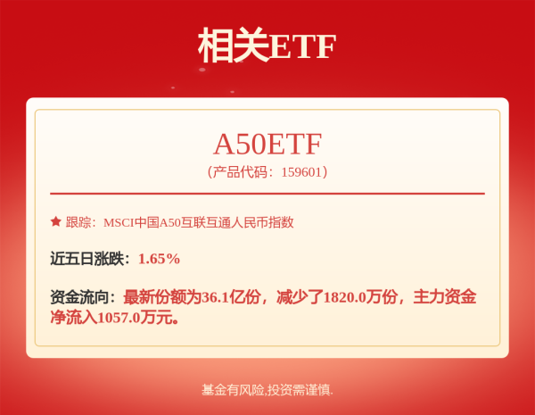国华通配资 “周杰伦”概念股一周大涨超170%，南向资金成交活跃
